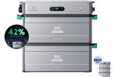 Zendure SolarFlow 2400 AC Thuisbatterij | 2x AB3000X Accu | 5760 Wh | P1 Meter