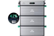 Zendure SolarFlow 2400AC Thuisbatterij | 3x AB3000X Accu | 8640 Wh | P1 Meter