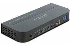 HDMI KVM Switch